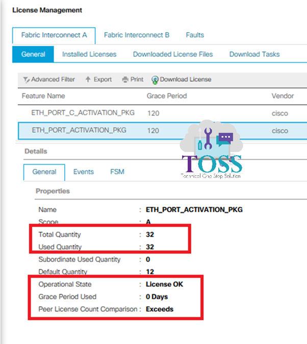 cisco ucs license management quantity tossolution.com